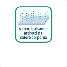 Cerotto Balsamico Notte Vapori Balsamici